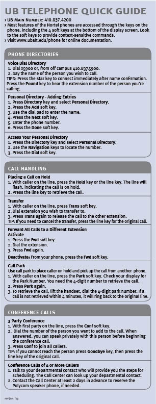 phone guide