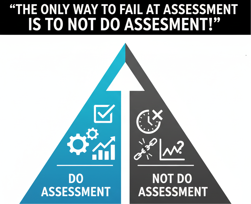 Failing at assessment myth