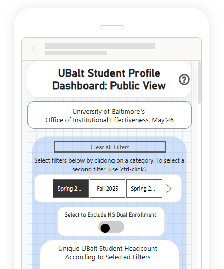 UBalt Student Profile Dashboard: Public View on mobile. Header indicates University of Baltimore’s Office of Institutional Effectiveness, May ’26. Prominent ‘Clear all Filters’ button, filter buttons for Spring and Fall terms, and a toggle labeled ‘Select to Exclude HS Dual Enrollment.’ Heading for ‘Unique UBalt Student Headcount According to Selected Filters.’