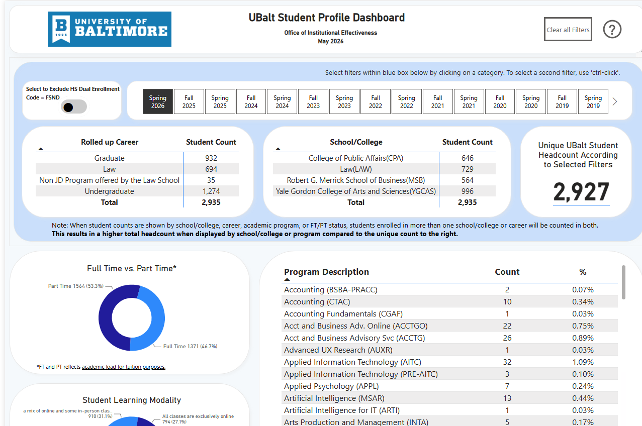 snapshot of student profile dashboard