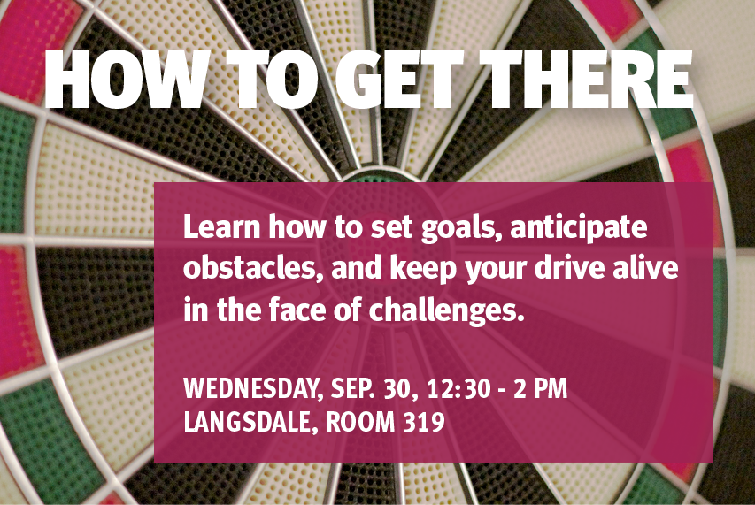 How to Get There: Goal Setting