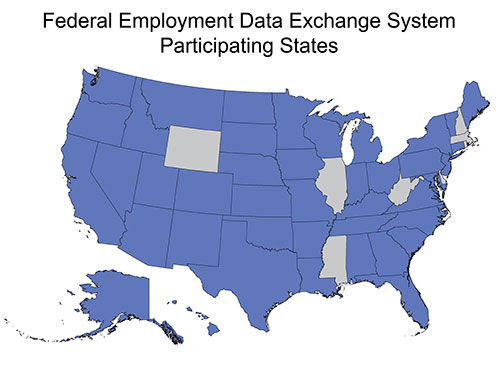 States participating in FEDES